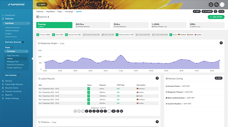 Website Performance and Security Monitoring | RapidSpike